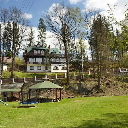 Maison d'hôtes Jodla Wisła